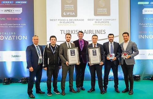 Turkish Airlines вновь награждена премией APEX World Class Award и стандартом APEX за высокий уровень обслуживания