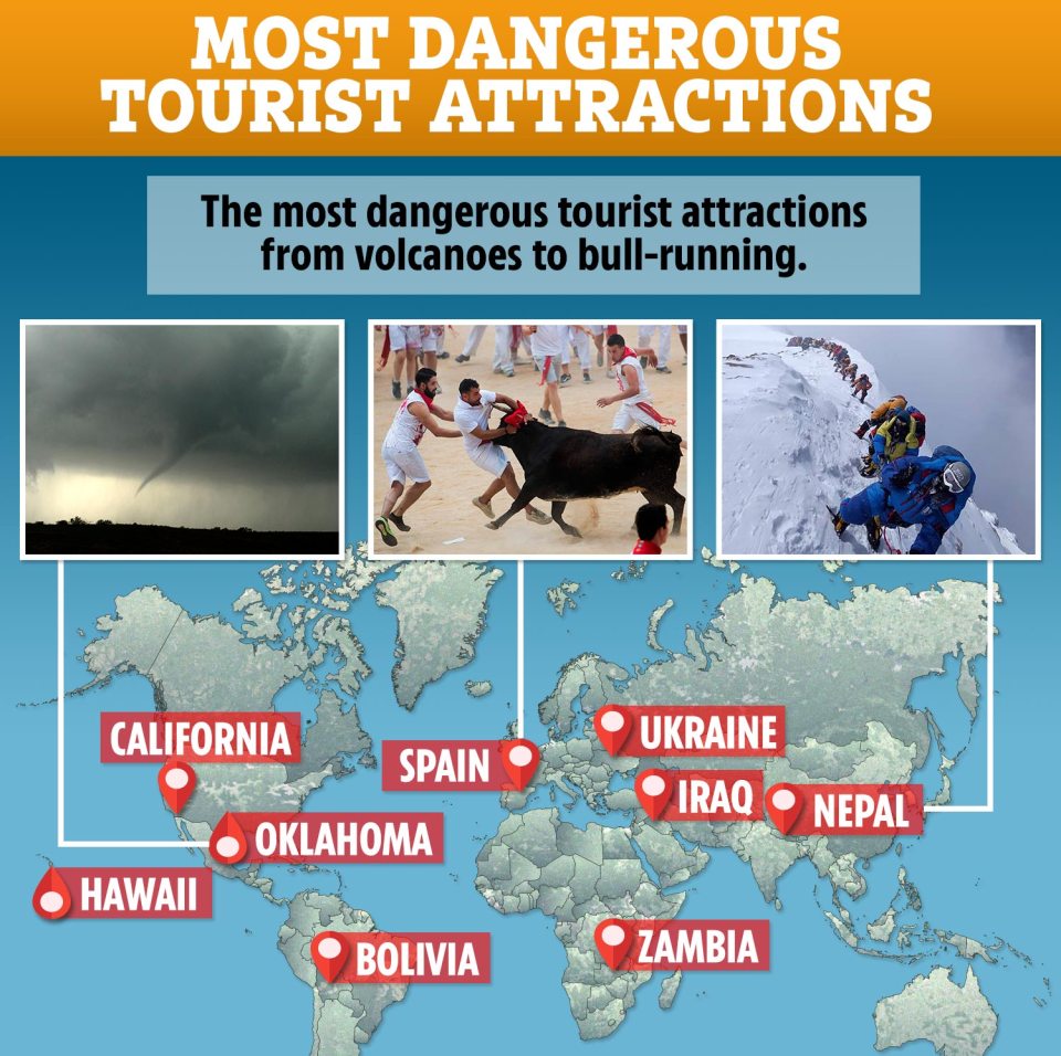 Рай для любителей экстремального туризма: самые опасные места на Земле