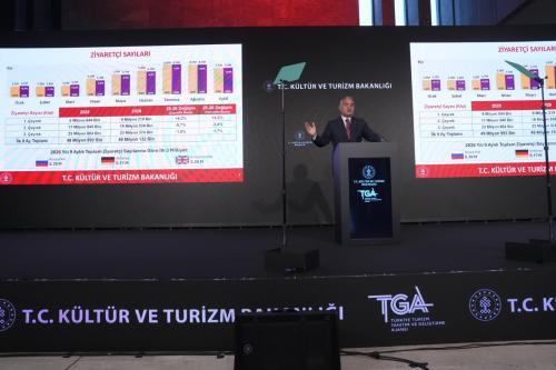 images/2026/10Oct/31/02-_Mehmet_Nuri_Ersoy-_Minister_of_Cuture_and_Tourism.jpeg