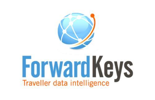 images/2021/Feb2021/04/ForwardKeys-Logo-378-x-246-px.png